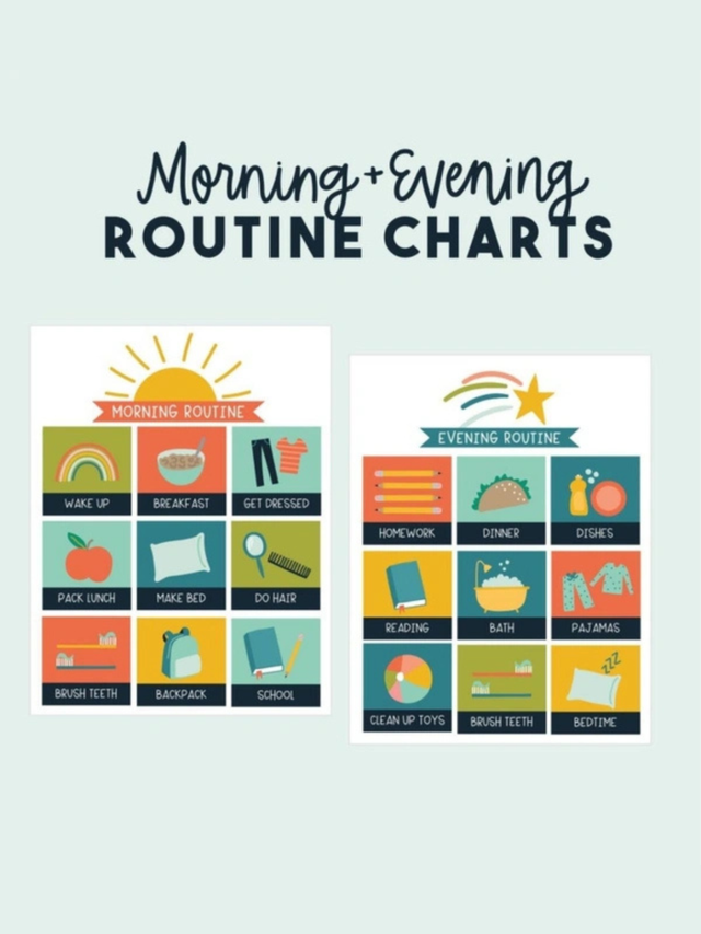 Kids Chore Chart Digital - Morning & Evening Routine, 2 of 7