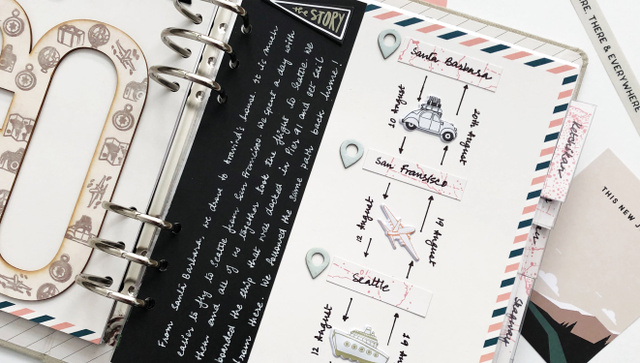 Travel Mini-Class | 6×8 Album, 3 of 3