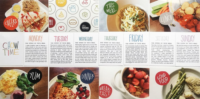 Week Of Food, 1 of 3
