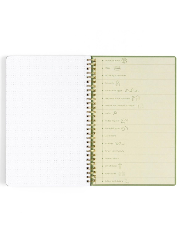 Notebook - Olive with Maps, 9 of 9