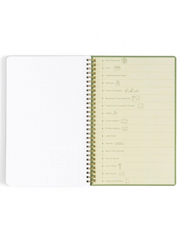 Notebook - Olive with Maps, 9 of 9