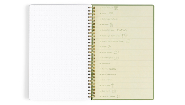 Notebook - Olive with Maps, 7 of 10