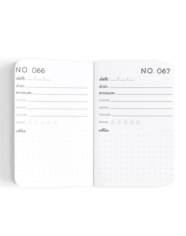 One Hundred Eats Journal, 5 of 5