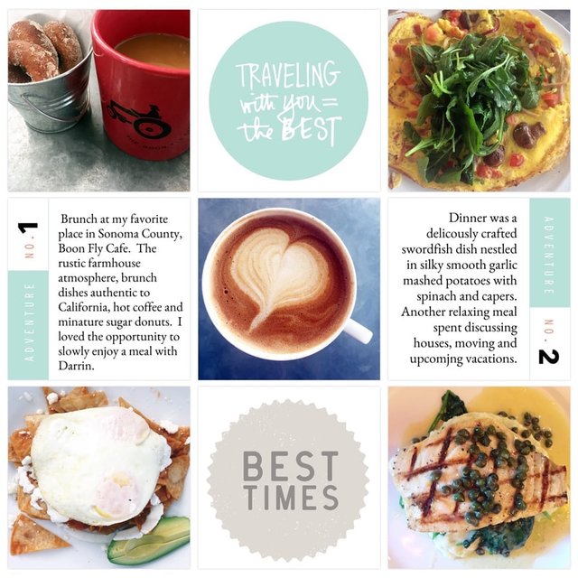 Best Times, 1 of 1