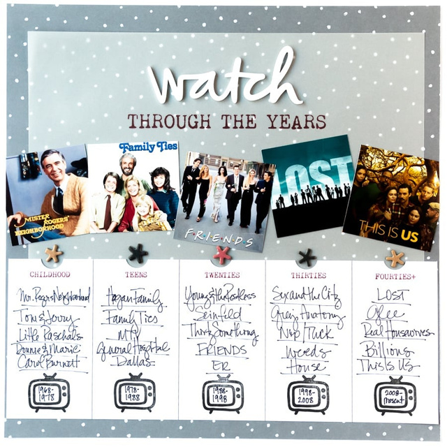 Watch, 1 of 3