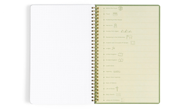 Notebook - Olive with Maps, 7 of 10