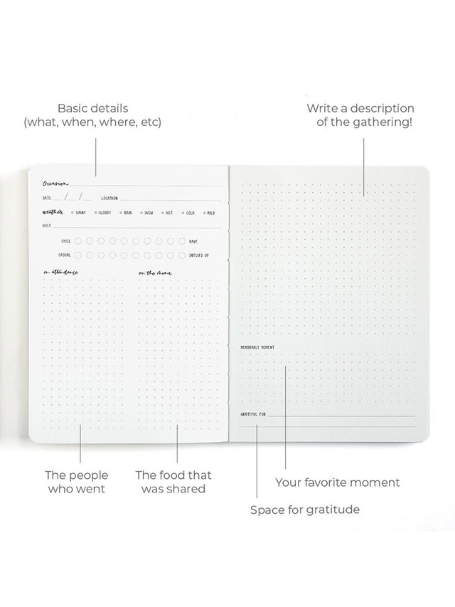 Gatherings Guided Journal, 4 of 9