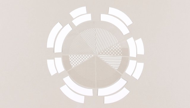 Plastic Pie Chart, 1 of 3