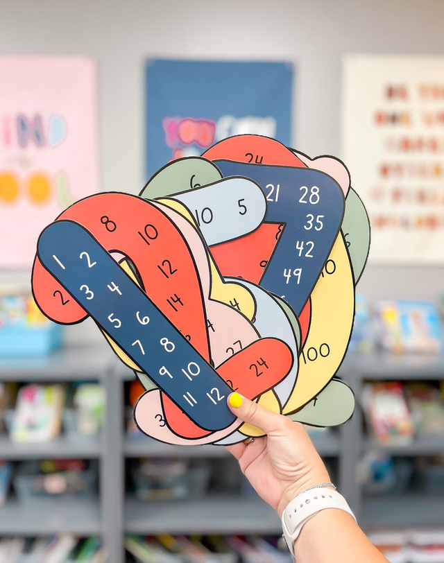 Skip Counting Bulletin Board Kit, 2 of 4