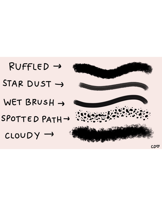 Procreate Brush Set , 2 of 2
